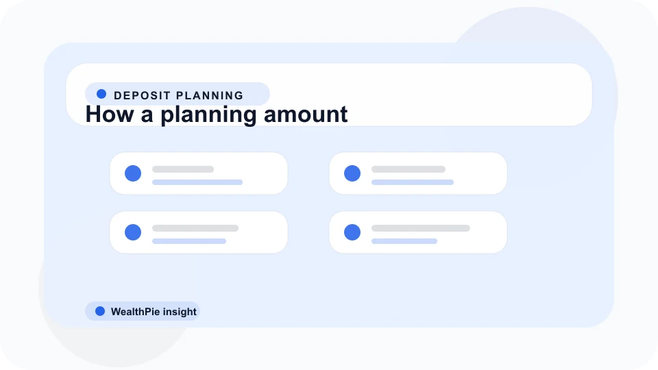 Planning calendar and notes