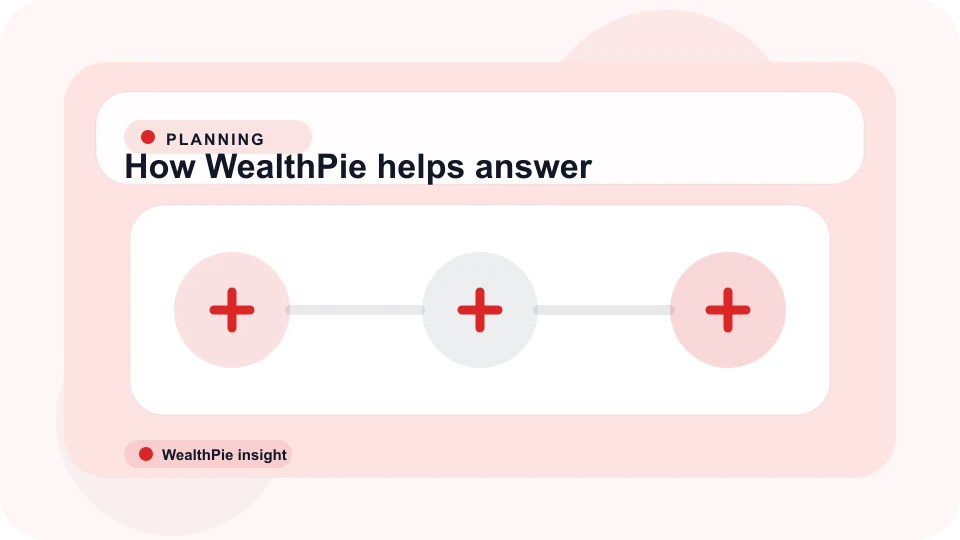 Financial worksheet and calculator