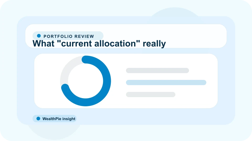 Calculator and financial papers
