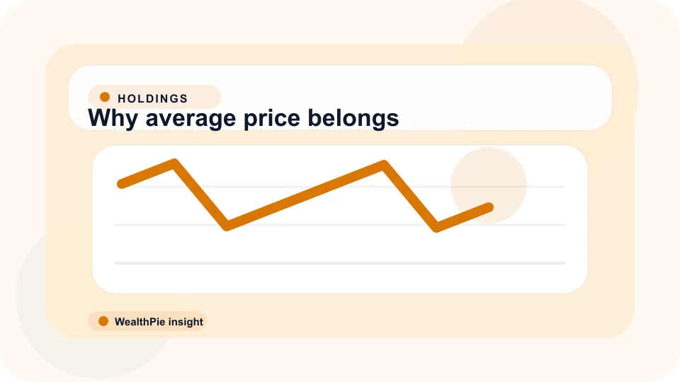 Data dashboard showing finance charts