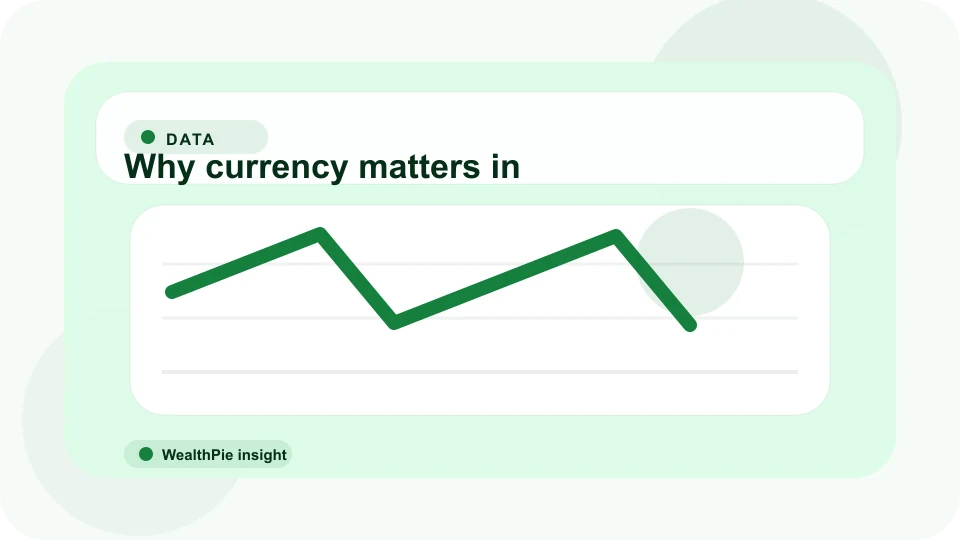 Currency and finance data on a desk